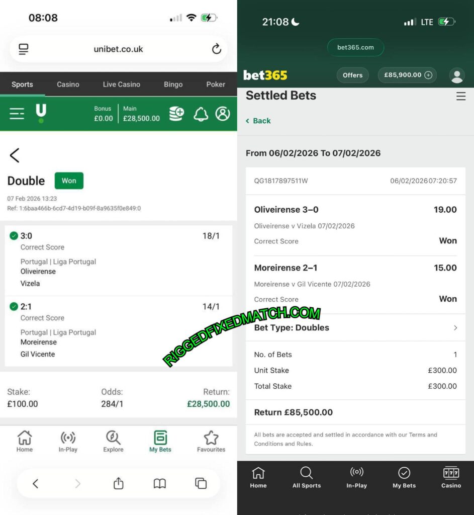 UNIBET CORRECT FIXED MATCHES UNIBET CORRECT FIXED MATCHES
