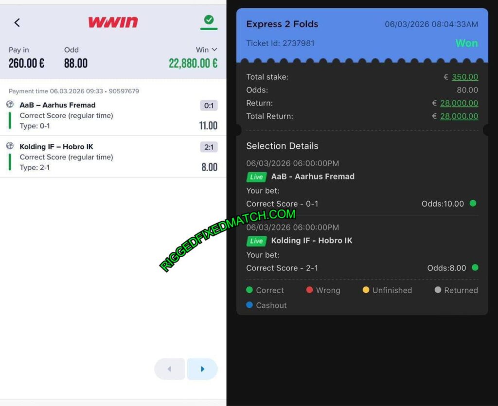 WWIN CORRECT FIXED MATCHES TIPS