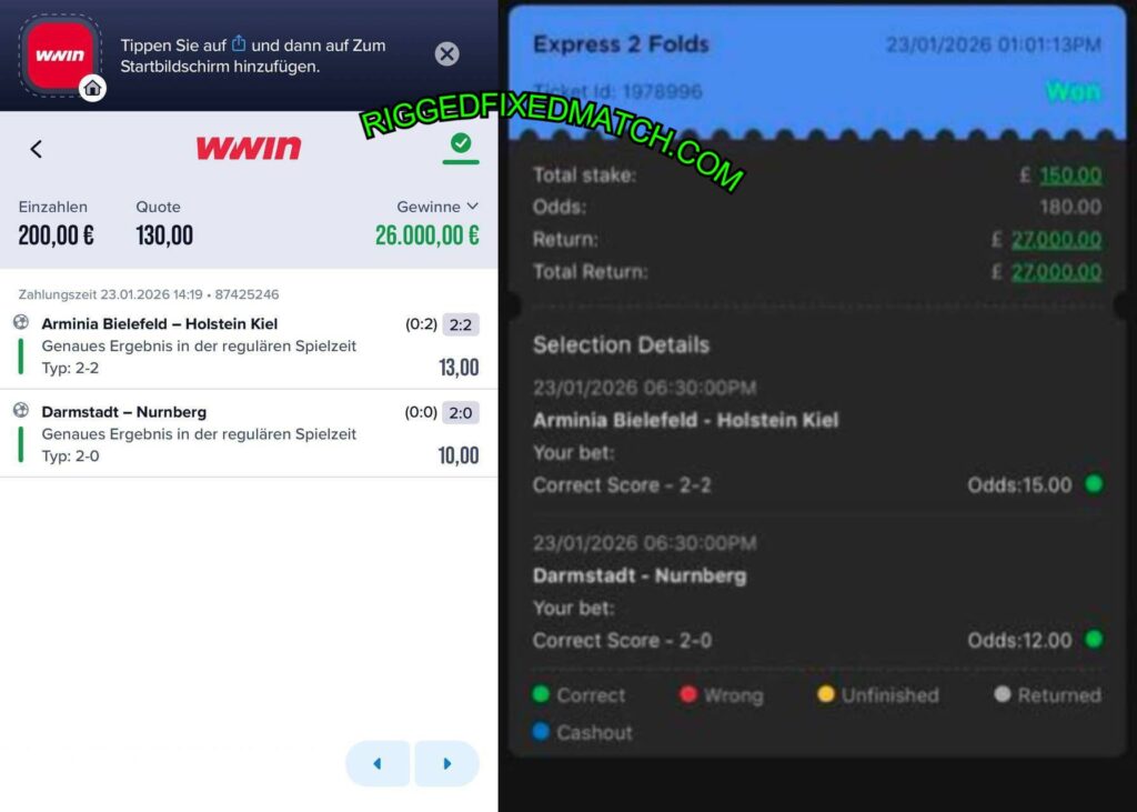 WWIN SURE FIXED BETTING TIPS WWIN SURE FIXED BETTING TIPS